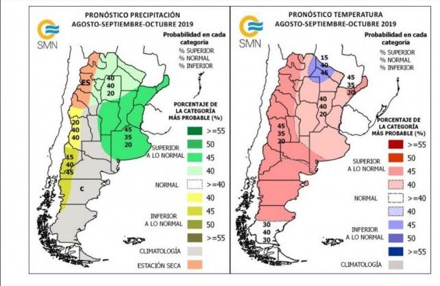 Mapa de temperaturas y lluvias en Argentina para agosto-septiembre-octubre.