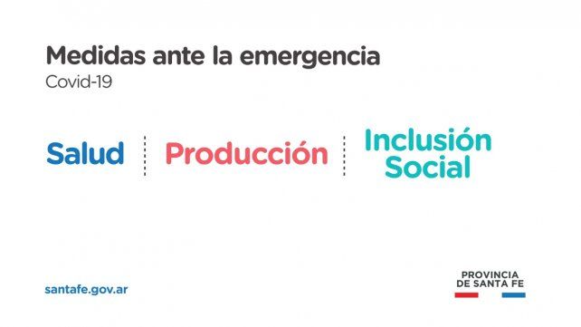 Medidas anunciadas por e gobierno provincial, ante la emergencia sanitaria, vinculadas al deporte, sus instituciones y la actividad física.
