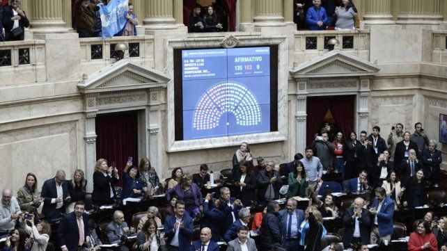 Con 135 votos afirmativos, 103 negativos y 0 abstenciones se aprobó el proyecto de ley que modifica la Ley de Impuesto a las Ganancias. Con 135 votos afirmativos, 103 negativos y 0 abstenciones se aprobó el proyecto de ley que modifica la Ley de Impuesto a las Ganancias.