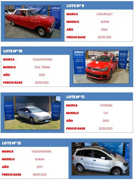 La descripción y base de los lotes que estarán disponibles en la subasta de la ciudad de Santa Fe 