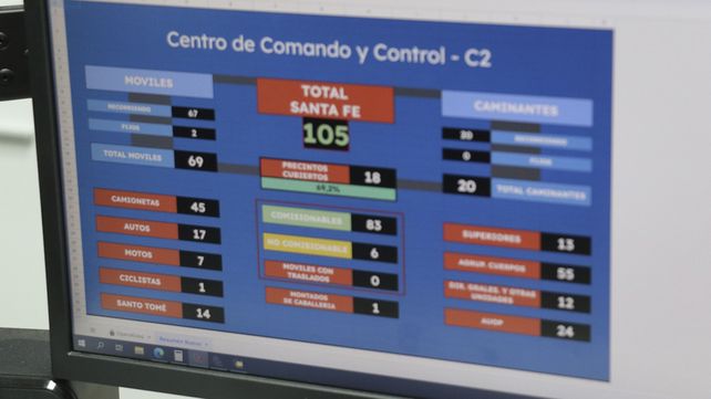 La foto que acercó el gobierno de Santa Fe en la que se puede ver un monitor de la central de despacho del 911 con la cantidad de móviles patrullando este lunes por la mañana.      