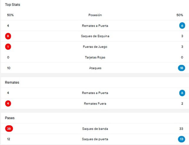 Los n&uacute;meros de Col&oacute;n-Estudiantes de R&iacute;o Cuarto.