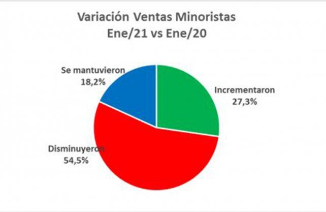 Fuente: Centro Comercial Santa Fe