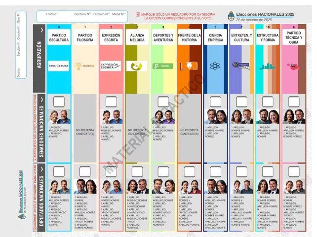 Boleta Única Papel elecciones nacionales 