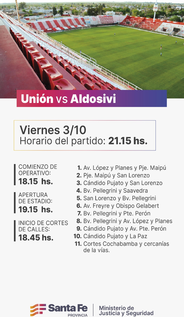 Los cortes de tránsito para Unión-Aldosivi.