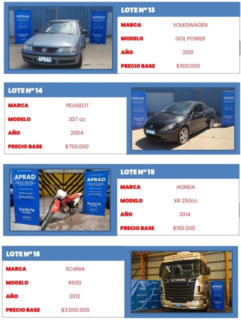 La descripción y base de los lotes que estarán disponibles en la subasta de la ciudad de Santa Fe 