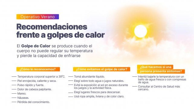 Las recomendaciones a tener en cuenta para prevenir los golpes de calor