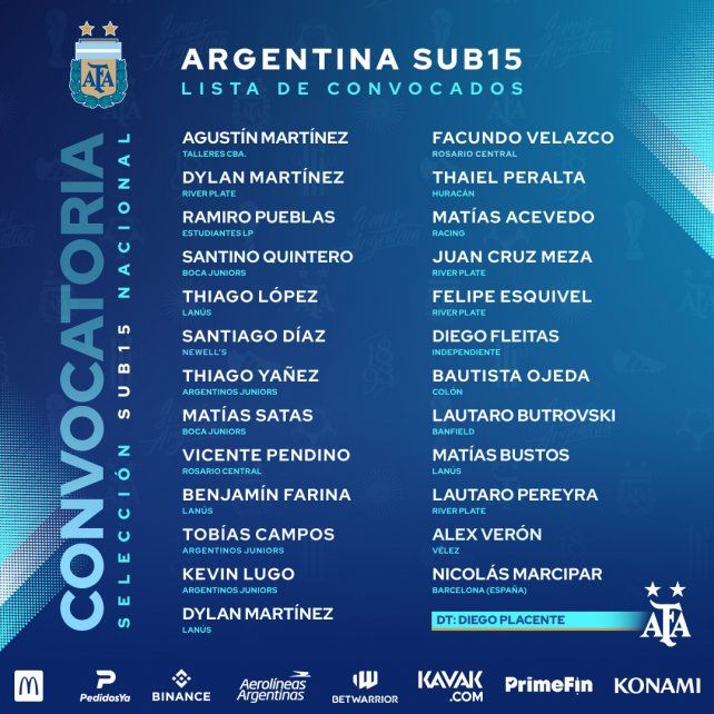 La Lista de la Selección Sub 15 tiene a Bautista Ojeda, jugador de Colón. 
