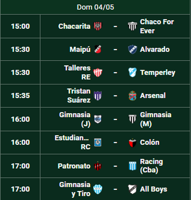 Así será el cronograma de domingo en la Primera Nacional.