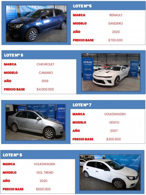 La descripción y base de los lotes que estarán disponibles en la subasta de la ciudad de Santa Fe 