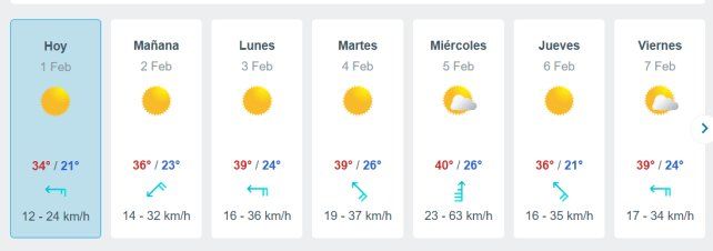 Pronóstico extendido para Santa Fe