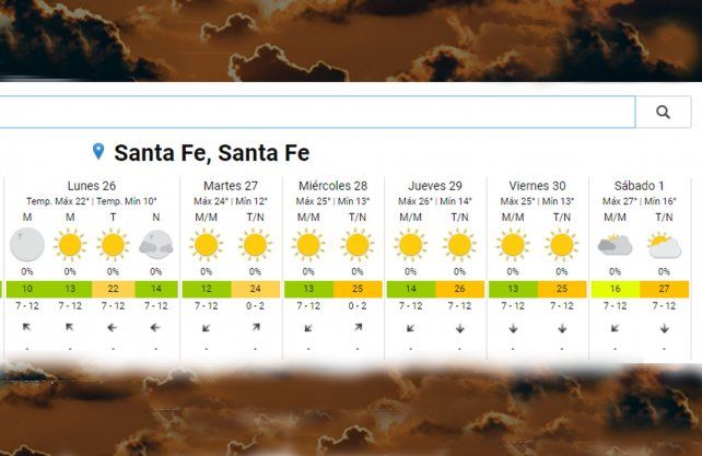 El sol y el buen tiempo se quedar&aacute;n toda la semana en la regi&oacute;n.&nbsp;