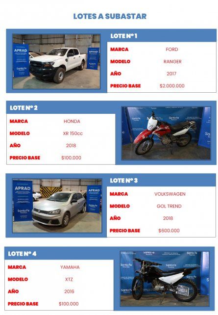 La descripción y base de los lotes que estarán disponibles en la subasta de la ciudad de Santa Fe 