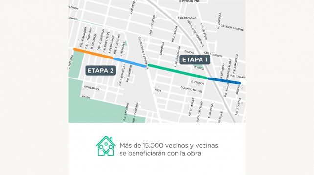 Las etapas de la obra