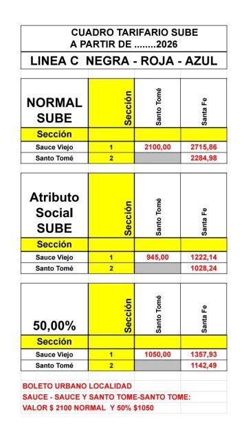 Nuevas tarifas de colectivos interurbanos a partir de este 8 de mayo 2026.