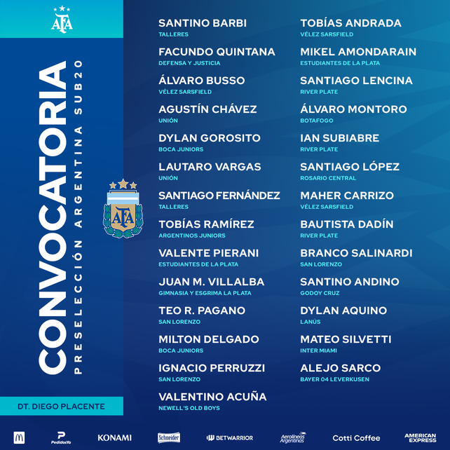 Unión sigue dando jugadores a la Selecciones juveniles.