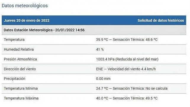 Rige un alerta meteorológico por tormentas fuertes para la ciudad de Santa Fe y la región este jueves por la noche. 