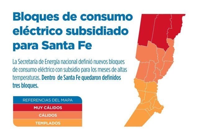 Dentro de la provincia de Santa Fe quedaron definidos tres bloques diferentes de consumo