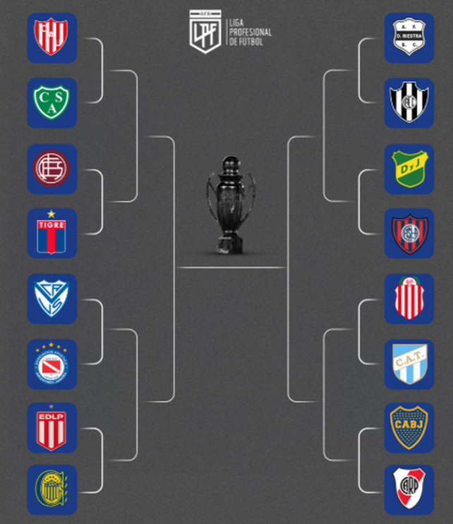 Uni&oacute;n estar&iacute;a cruz&aacute;ndose hoy con Sarmiento en los playoffs.