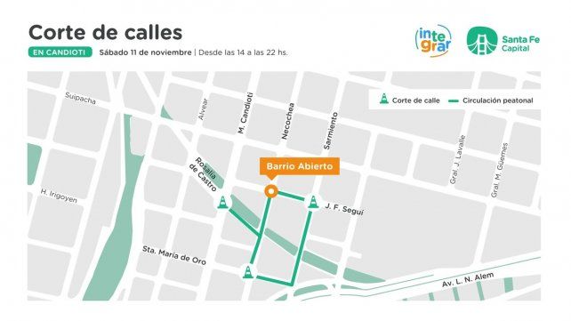 Cortes de calle por la feria en Candioti Sur.