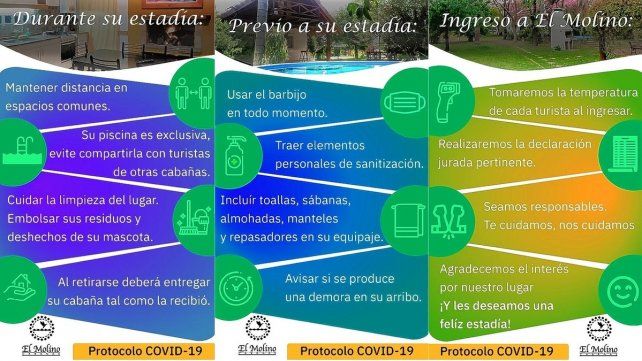 Los complejos de alojamiento en Santa Fe y el país deberán cumplir y hacer cumplir los protocolos contra el coronavirus.