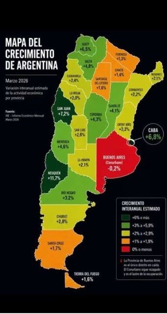 Fisonomías raras, con omisiones y Tucumán directamente ausente. Fisonomías raras, con omisiones y Tucumán directamente ausente.