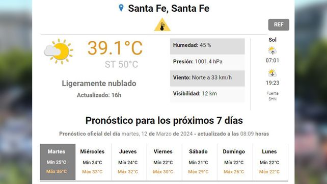 A las 16.43, el SMN inform&oacute; una temperatura de 39.1&ordm;C.