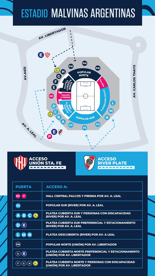 Los hinchas de Uni&oacute;n ir&aacute;n a la cabecera norte del Malvinas Argentinas.