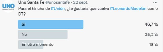 El hincha de Unión dio su veredicto ante la posibilidad de que regrese Leonardo Madelón.