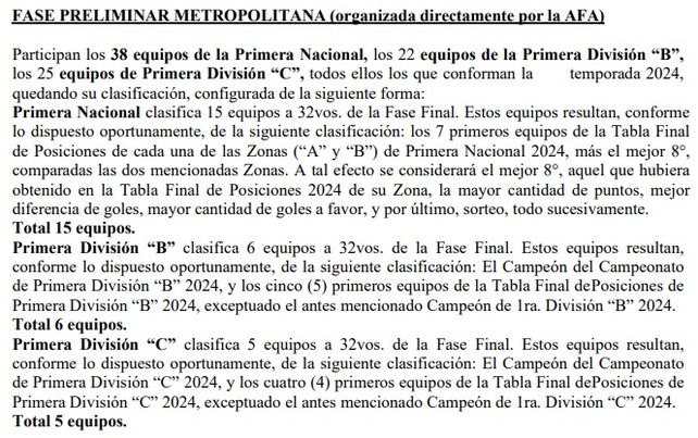 Así es el reglamento de AFA para clasificar a la Copa Argentina 2025. Colón ya está adentro.