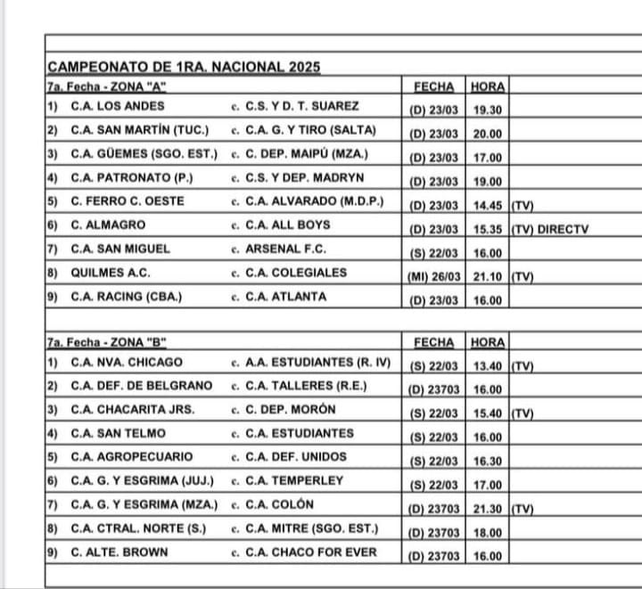 Lo que se viene en la fecha 7 de la Primera Nacional, donde Colón visitará a Gimnasia de Mendoza.