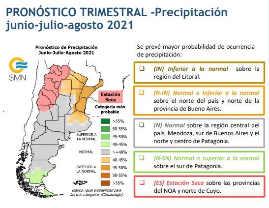 Pronóstico del SMN sobre las precipitaciones invernales en todo el país.