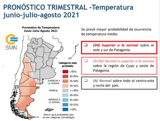 Pronóstico trimestral del Servicio Meteorológico Nacional para todo el país.