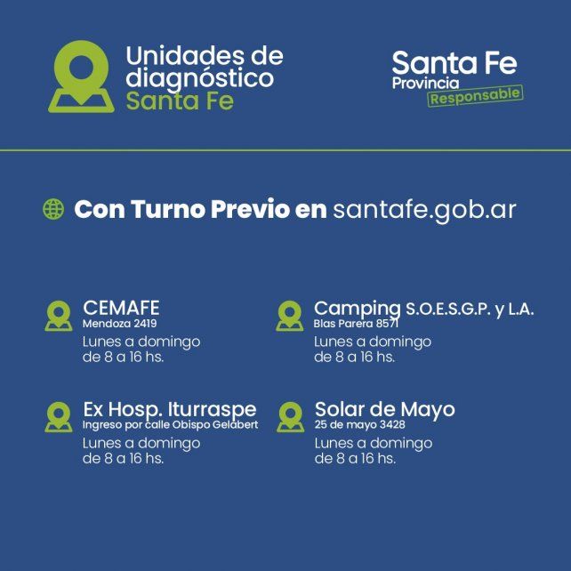 Nuevos horarios y traslados de los centros de testeos en la ciudad de Santa Fe