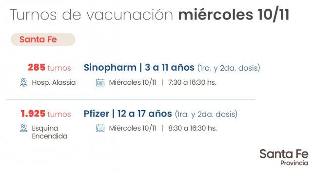 Vacunación para este miércoles 10 de noviembre