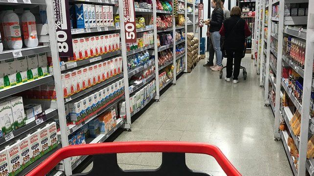 Ventas supermercados Ventas supermercados