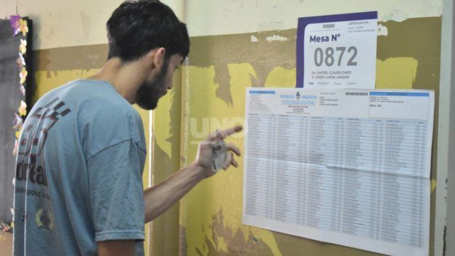 Elecciones legislativas 2025 en Santa Fe Elecciones legislativas 2025 en Santa Fe