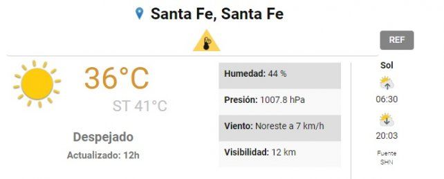 Los datos de la estación del Servicio Meteorológico Nacional en el Aeropuerto de Sauce Viejo. 