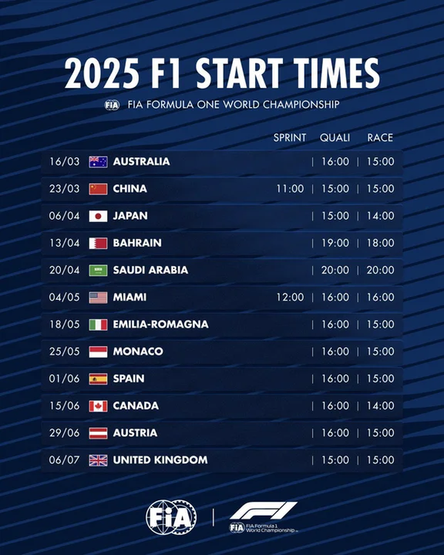 El calendario de la F1, con expectativa de Alpine y Colapinto. El calendario de la F1, con expectativa de Alpine y Colapinto.