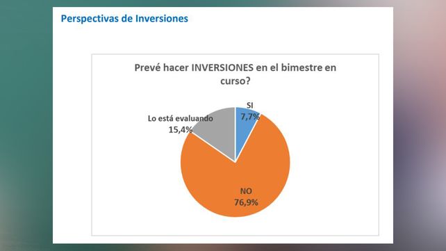 Fuente: Centro Comercial de Santa Fe