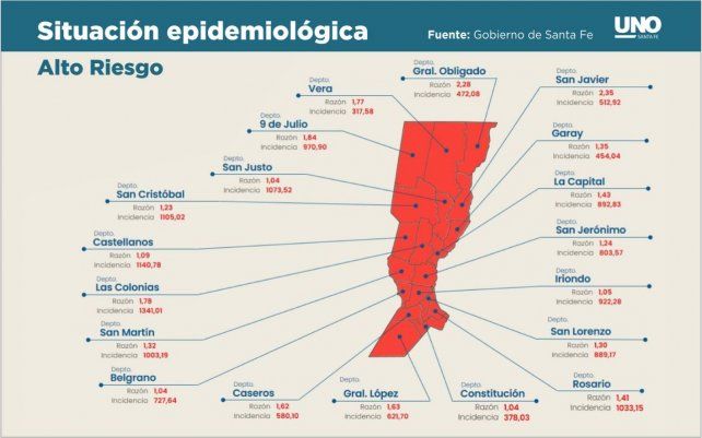 Información actualizada al 29/05/21