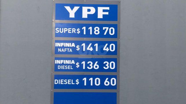 Nuevos precios YPF Marzo 2022