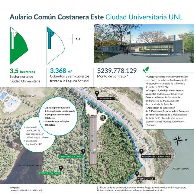 Detalles del Aulario con el que contar&aacute; la UNL.&nbsp;