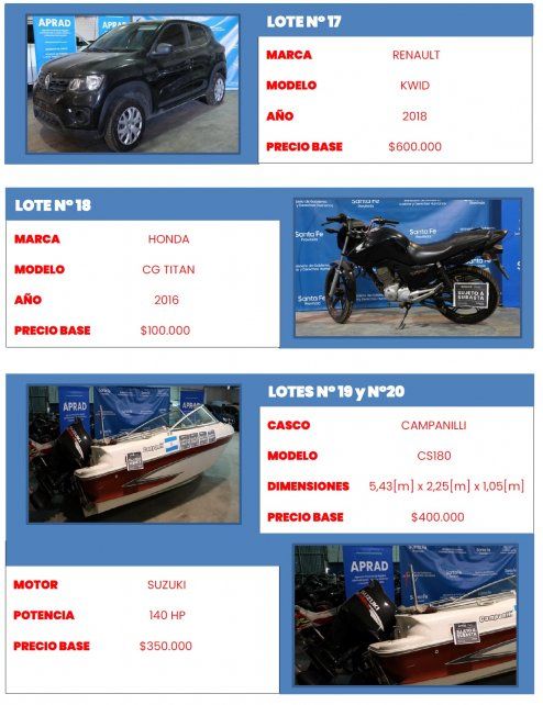 La descripción y base de los lotes que estarán disponibles en la subasta de la ciudad de Santa Fe 