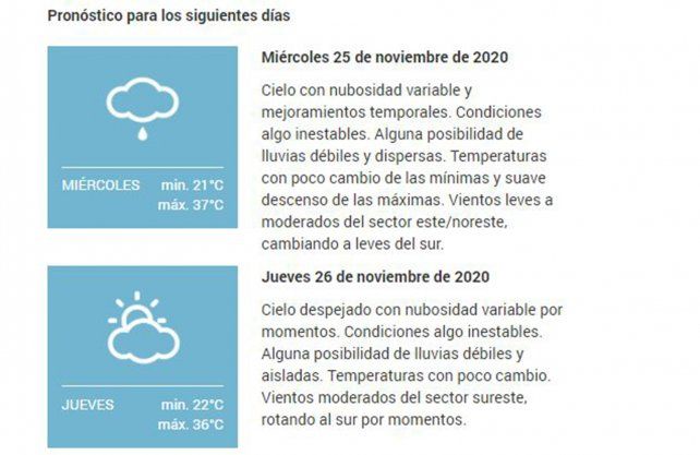 Anticipo de verano. A fuego lento: la máxima superó los 38ºC y la lluvia traería 