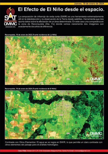 El efecto de El Niño desde el espacio.