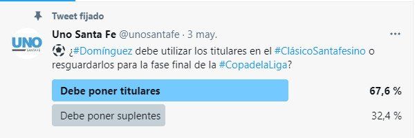 Los hinchas de Colón pretenden que Domínguez coloque a los titulares en el Clásico ante Unión.