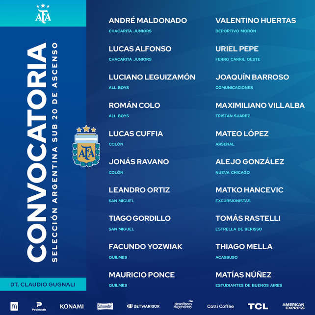 Cuffia y Ravano de Col&oacute;n, a la Sub 20 del Ascenso.