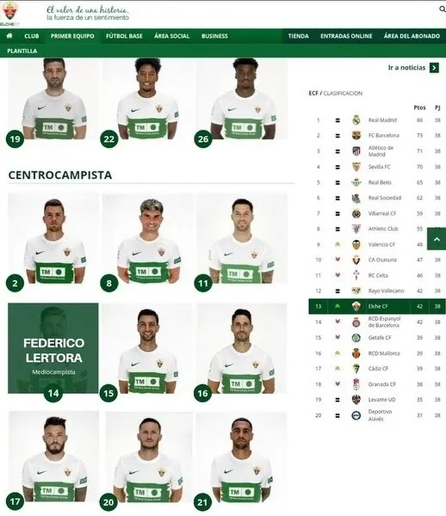 Elche public&oacute; a Federico L&eacute;rtora con el n&uacute;mero 14 en su p&aacute;gina. Luego lo borr&oacute;. &iquest;Casualidad o equivocaci&oacute;n? Col&oacute;n a&uacute;n sue&ntilde;a con retenerlo.