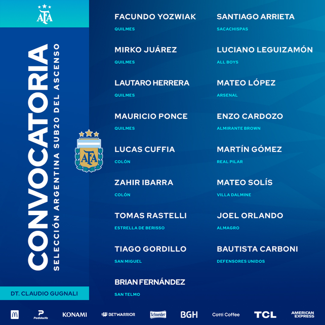 Cuffia y Ibarra, los citados de Colón a la Selección Sub 20 del ascenso. Cuffia y Ibarra, los citados de Colón a la Selección Sub 20 del ascenso.